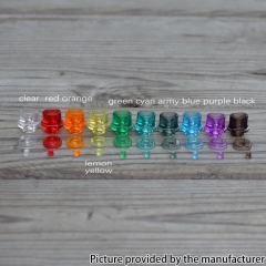 DEV Whistle V3 Style 510 PMMA Drip Tip + Switch Button + Wattage Button for DotMod DotAIO Pod - Yellow