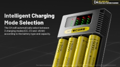 Authentic Nitecore Ci4 Intelligent USB-C Charger - Black