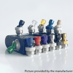 Never Normal Joystick Style 510 Rotate Drip Tip Set - POM Black