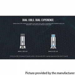 (Ships from Bonded Warehouse)Authentic Rincoe Jellybox Nano II 2 900mAh Vape Kit 2.8ml - Blue Clear