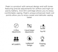 (Ships from Bonded Warehouse)Authentic GeekVape Peak Pod Kit 4ml - Sky Blue