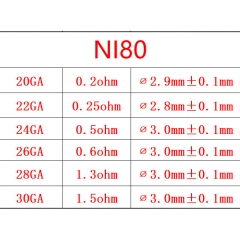 Prebulit Coil Wire NI80 24GA 0.5ohm 100pcs